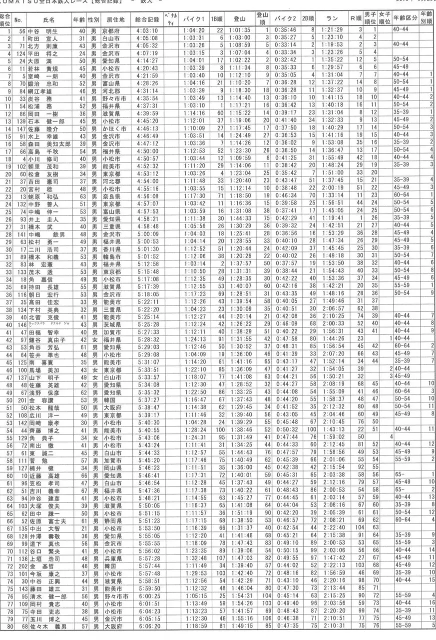 14444613_1211745555571428_5312719679114242324_o