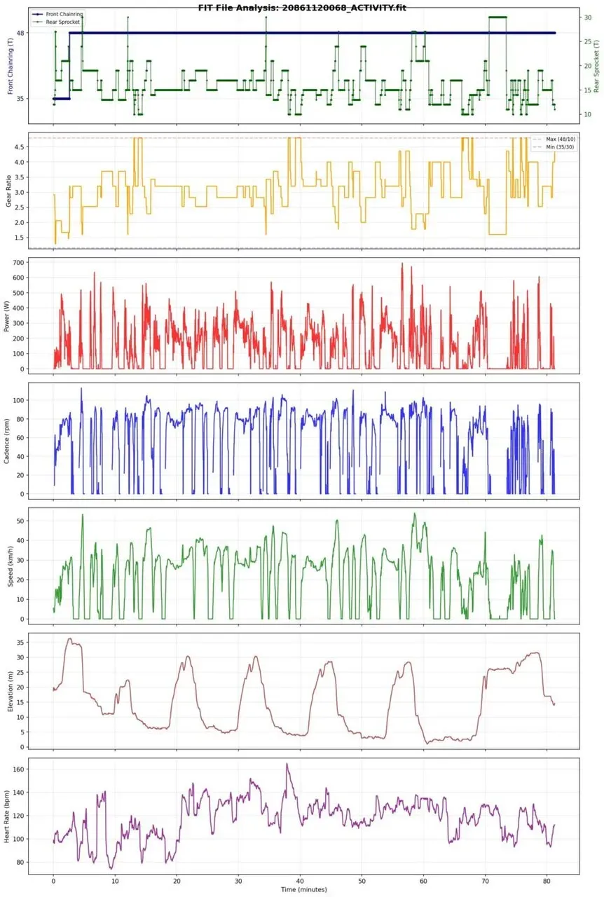 Cover Image of the Post