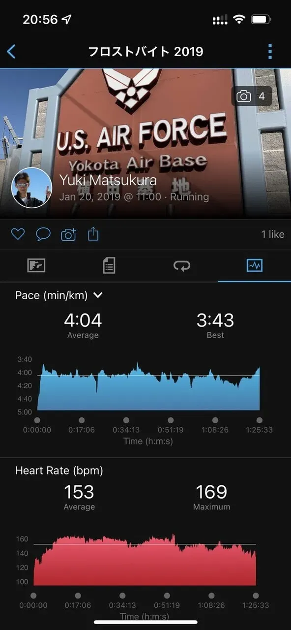 第22回 ハイテクハーフマラソン 完走(1時間30分34秒) - 画像10