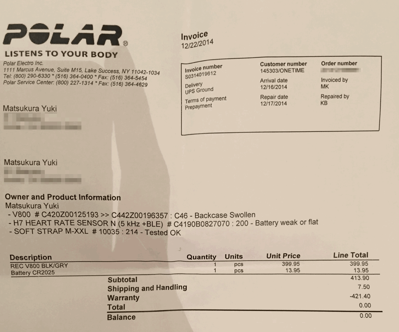 Cover Image of the Post