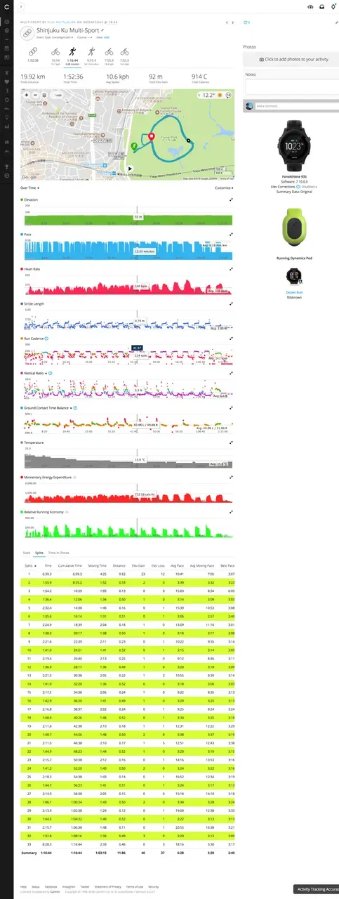 Cover Image of the Post