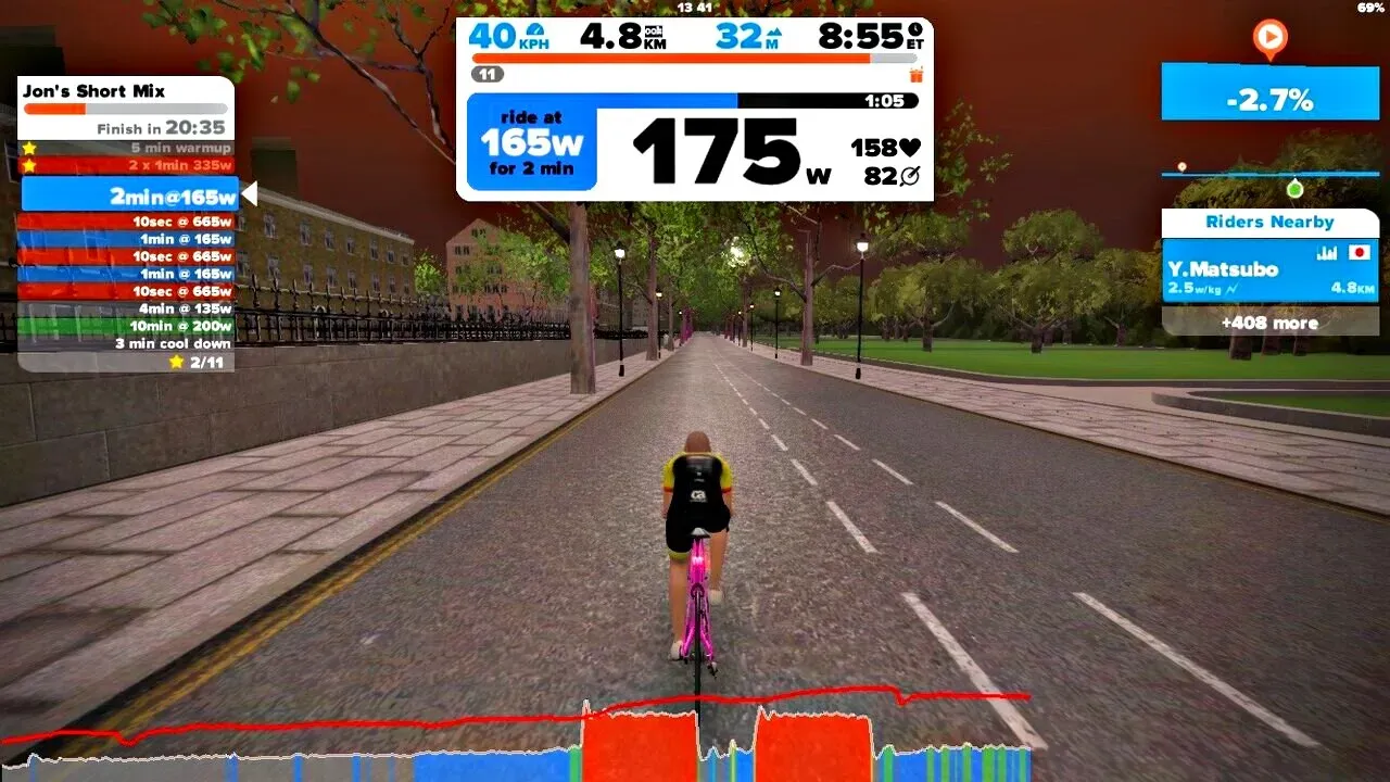 Cover Image of the Post