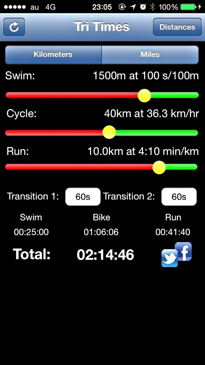 東京都トライアスロン渡良瀬大会 目標タイム