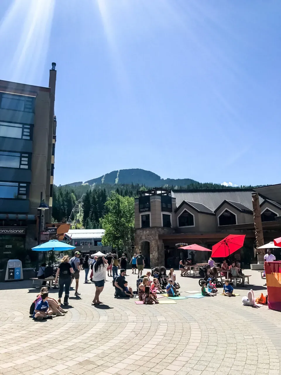 IRONMAN Canada （アイアンマン カナダ）滞在編 - 画像70