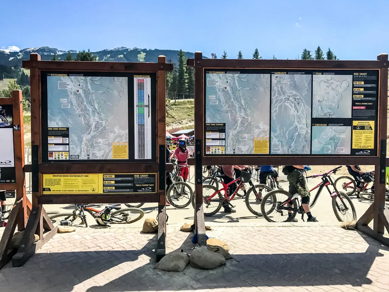 IRONMAN Canada （アイアンマン カナダ）滞在編 - 画像72