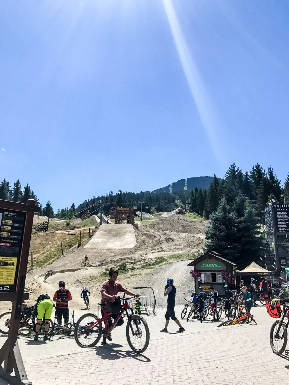 IRONMAN Canada （アイアンマン カナダ）滞在編 - 画像73