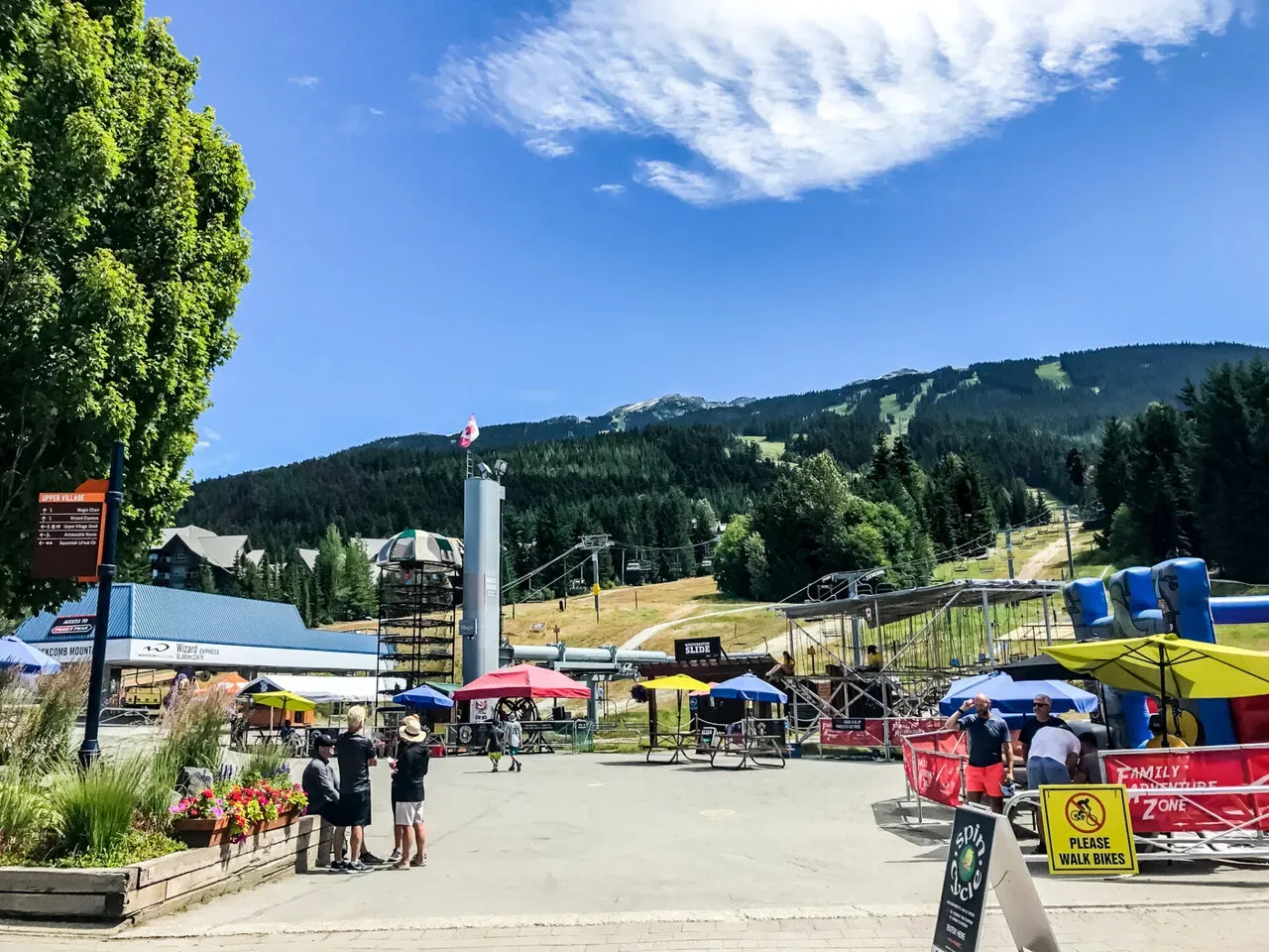 IRONMAN Canada （アイアンマン カナダ）滞在編 - 画像79