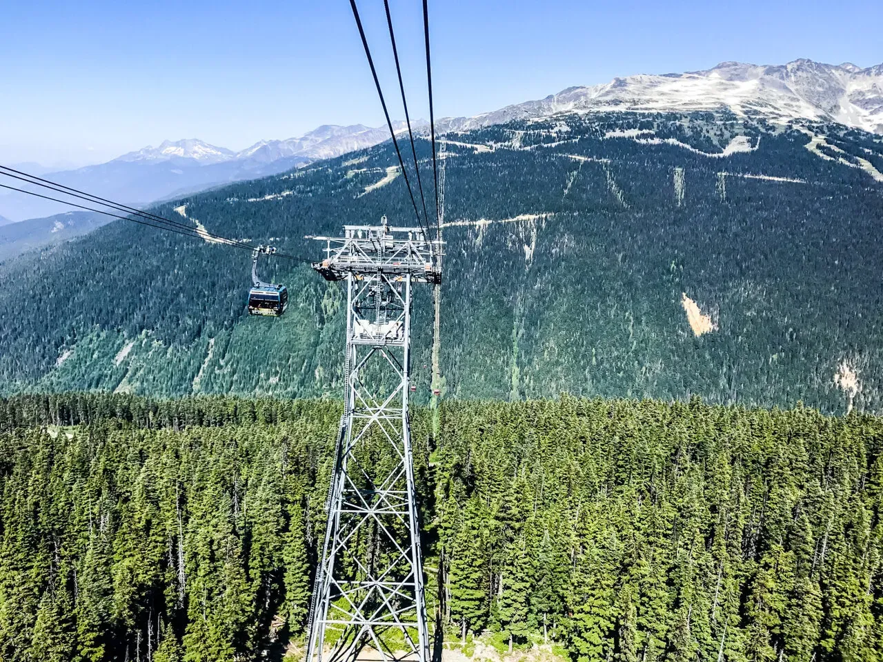 IRONMAN Canada （アイアンマン カナダ）滞在編 - 画像138