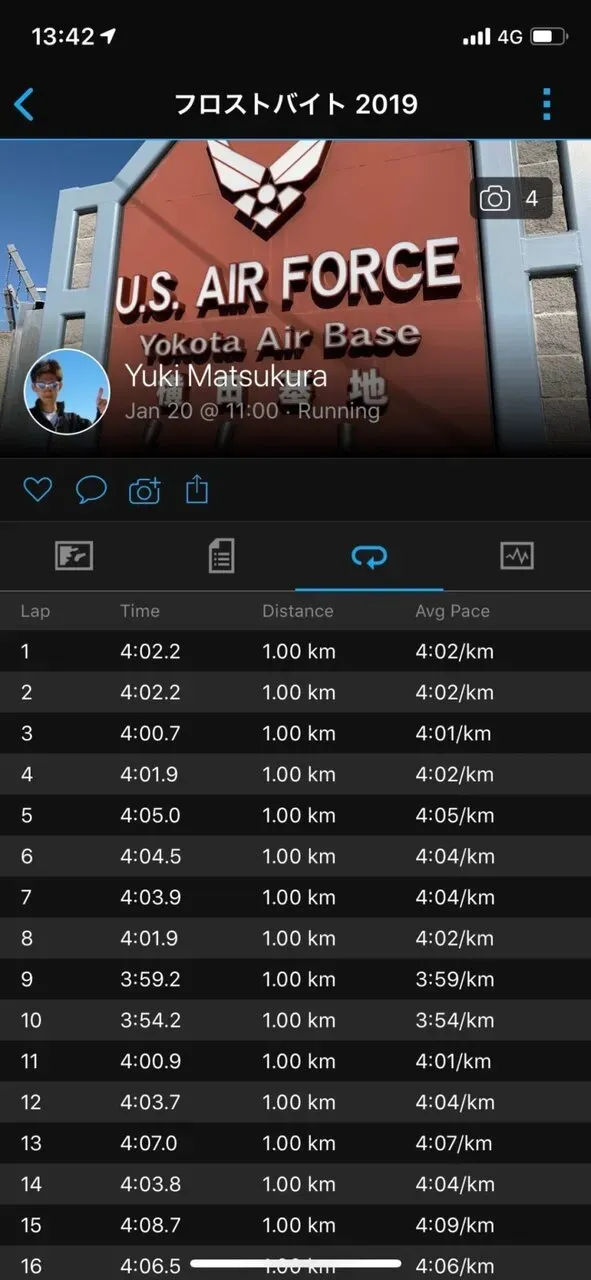 初フロストバイト(ハーフ)完走してきました - 画像2