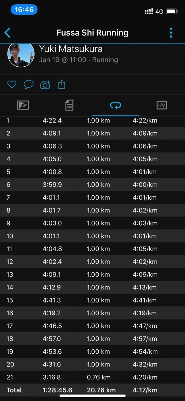 第39回フロストバイトロードレース - 画像7