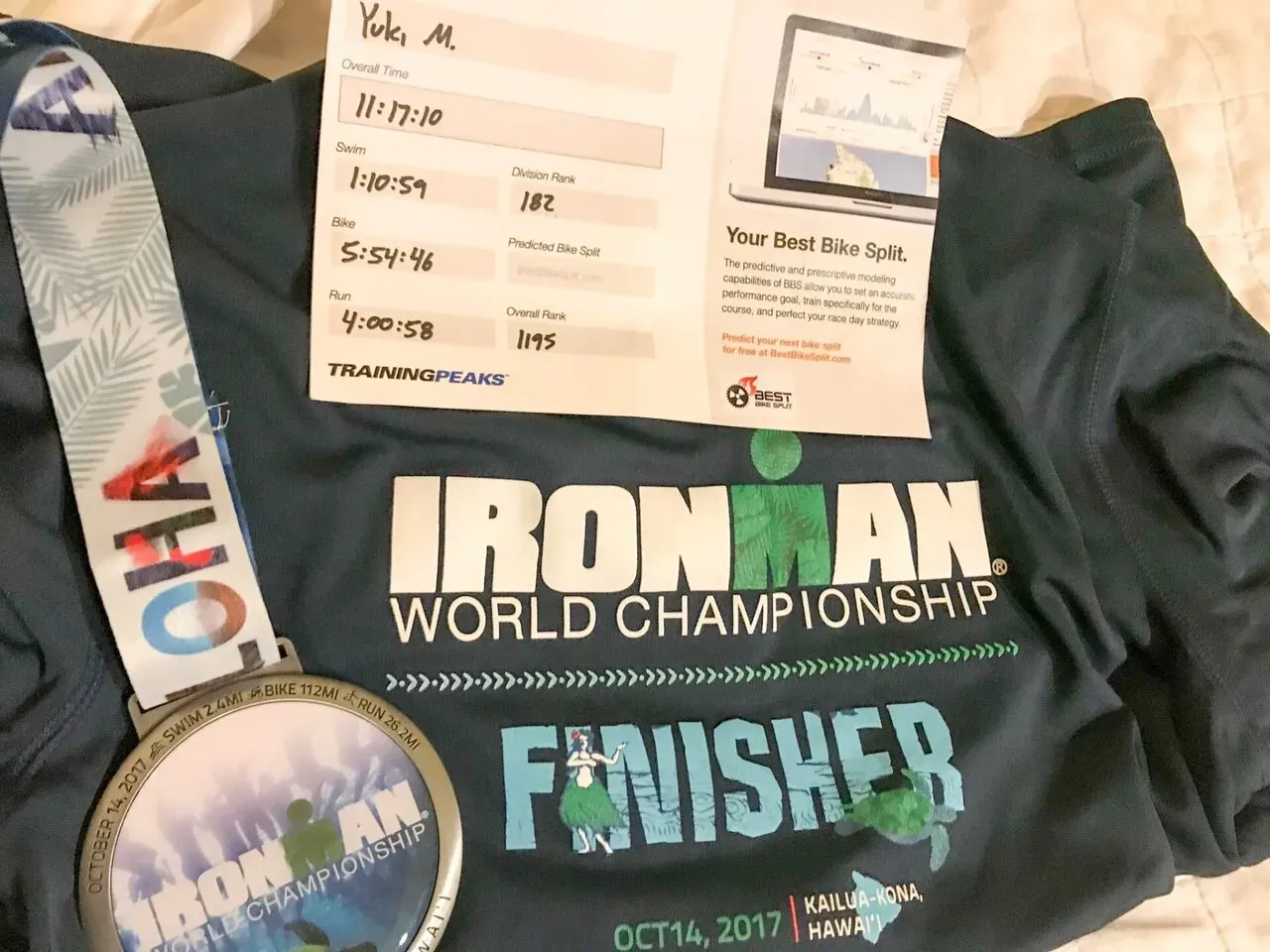 IRONMAN World Championship Finisherメダル