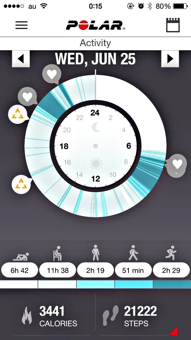 Cover Image of the Post