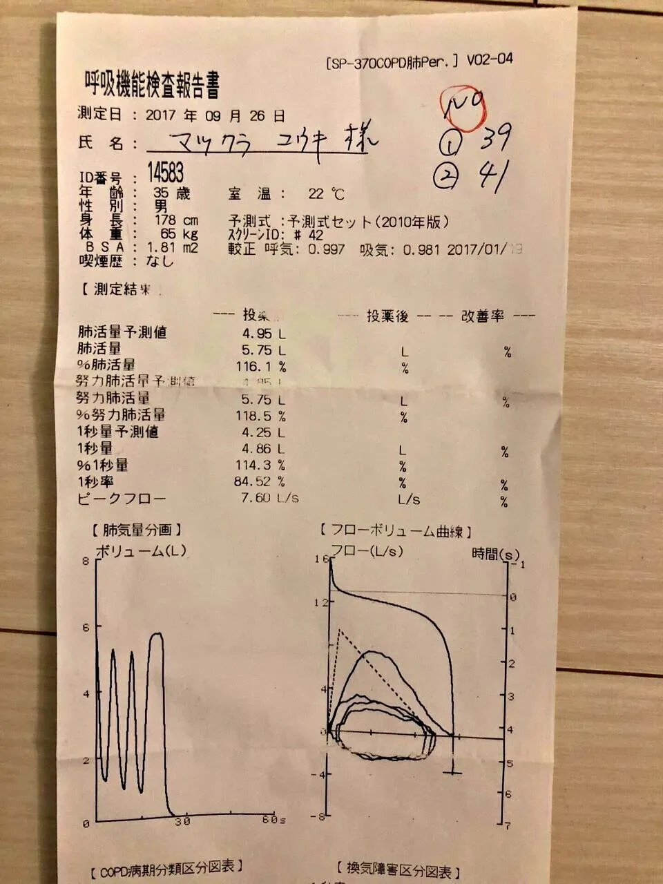 呼吸器官のテスト