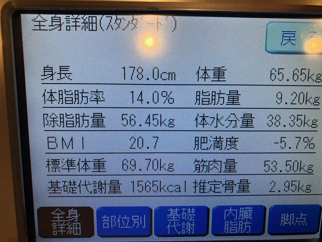 板橋Cityマラソン完走 (3時間13分） - 画像5