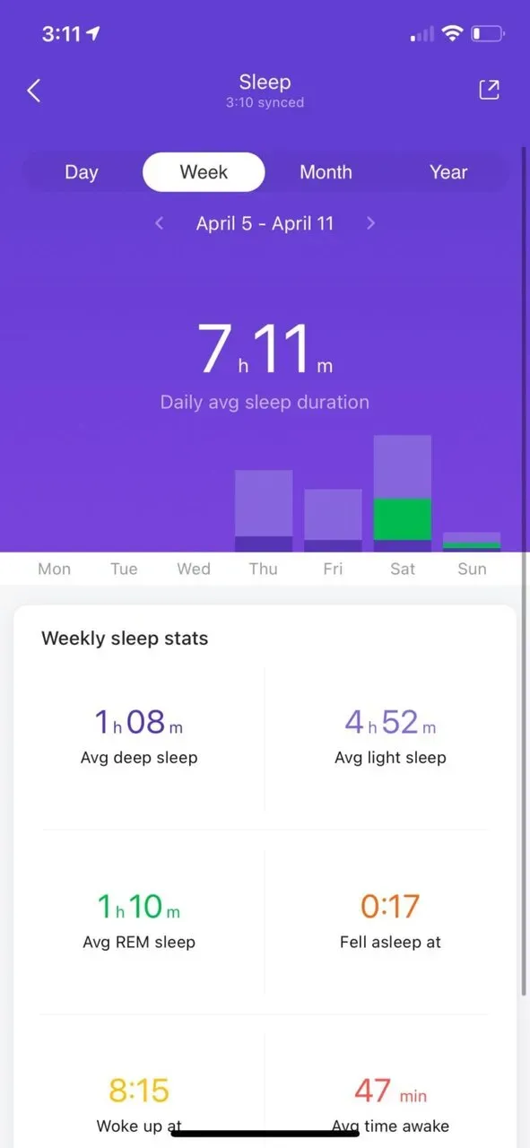 Xiaomi Mi Band 5を買ってみた。普通の人におすすめです。 - 画像5