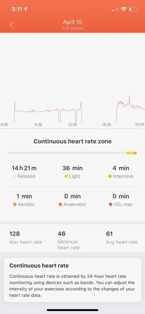 Xiaomi Mi Band 5を買ってみた。普通の人におすすめです。 - 画像4