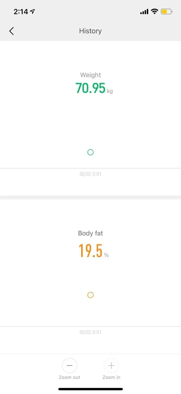 Xiaomi(シャオミ) Mi 体組成計2 Body Composition Scale 2を買ってみた - 画像5