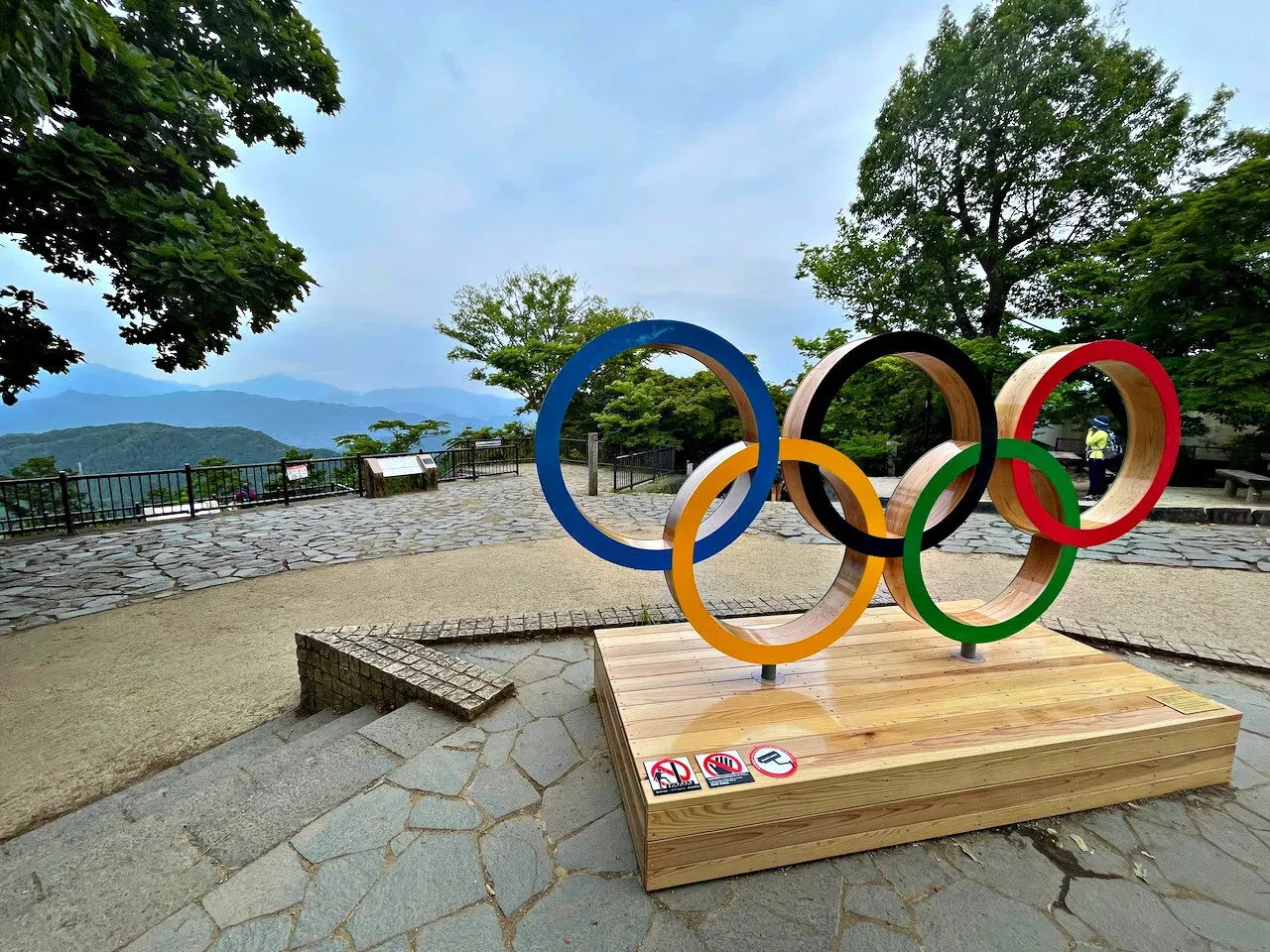 Cover Image of the Post