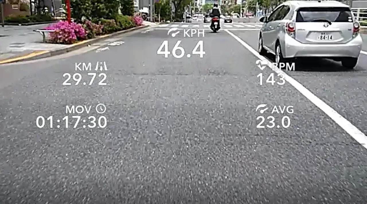 Raptor使用時の画面イメージ