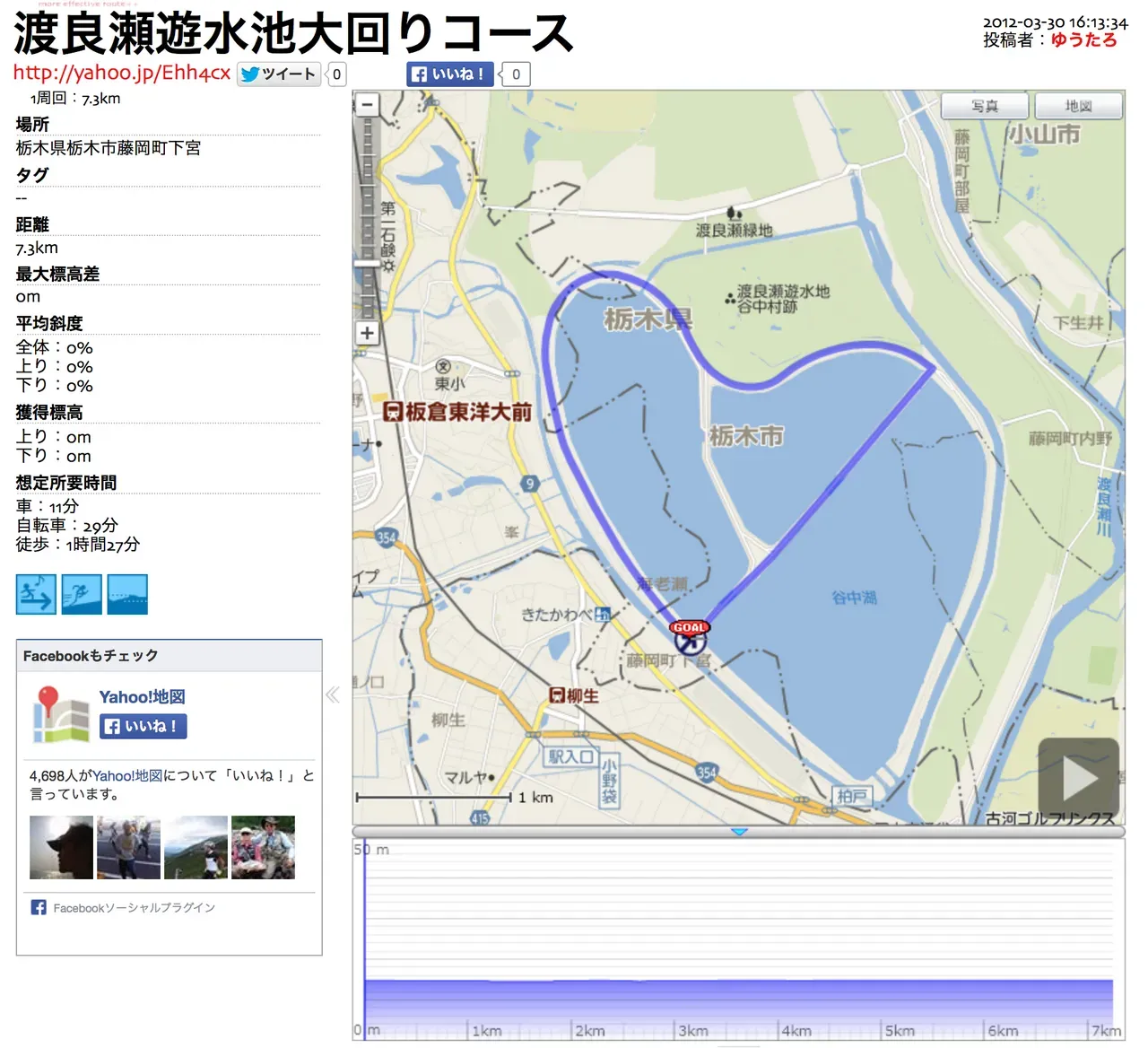 Cover Image of the Post