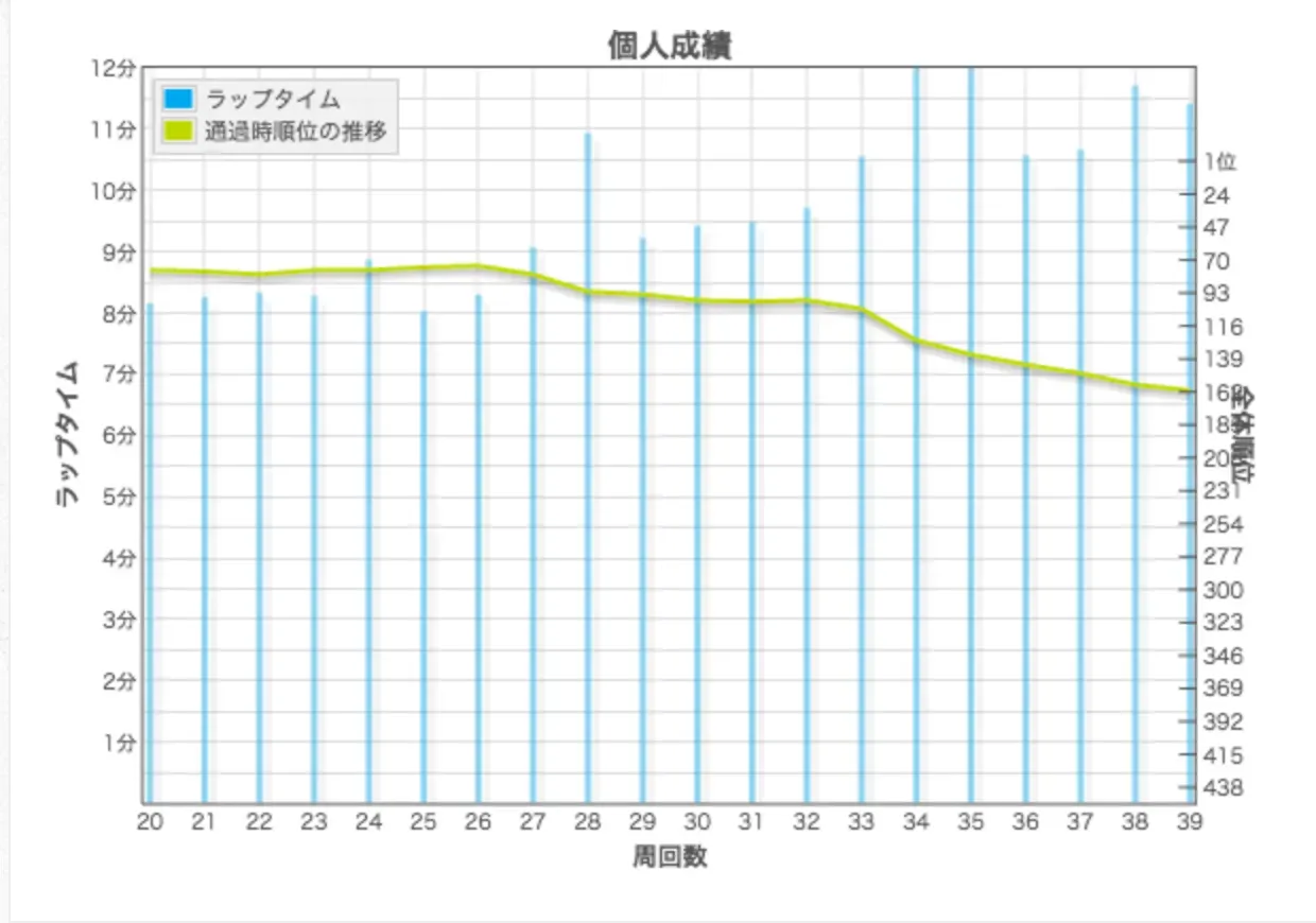 Screen Shot 2015-02-09 at 02.01.55