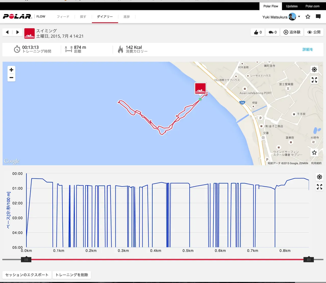 Screen Shot 2015-07-20 at 23.47.33