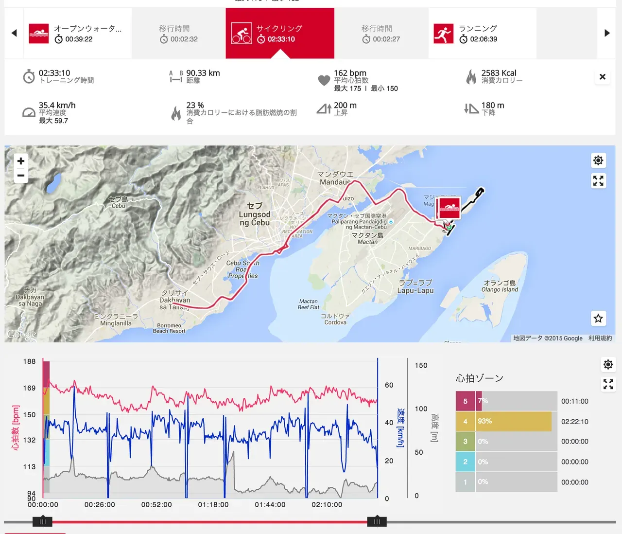 Screen Shot 2015-08-10 at 08.32.33