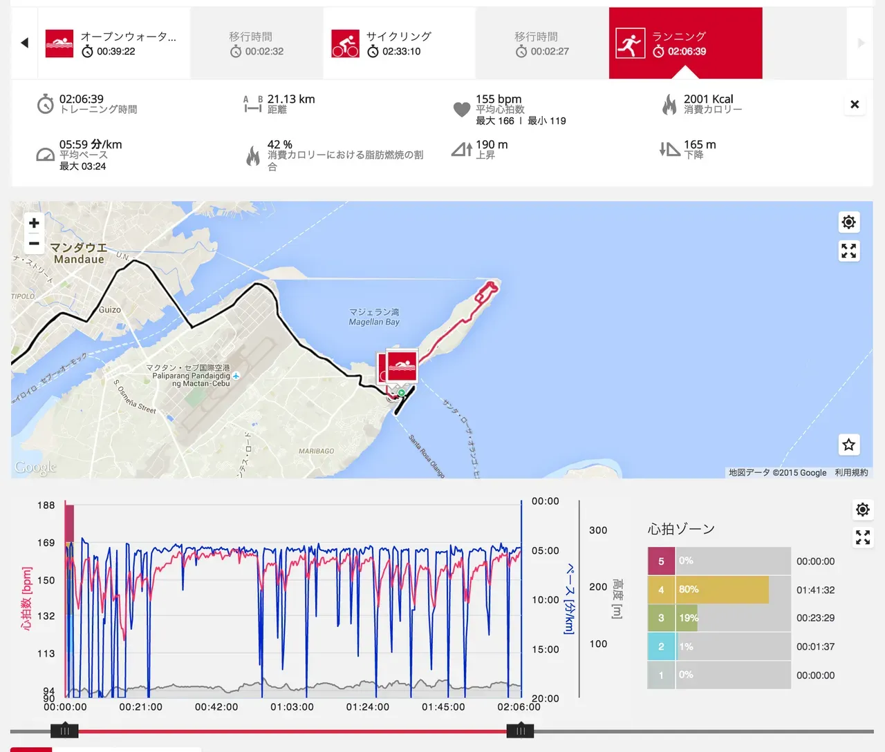 Screen Shot 2015-08-10 at 08.32.59