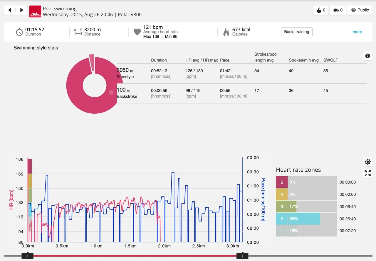 Screen Shot 2015-08-31 at 10.06.08