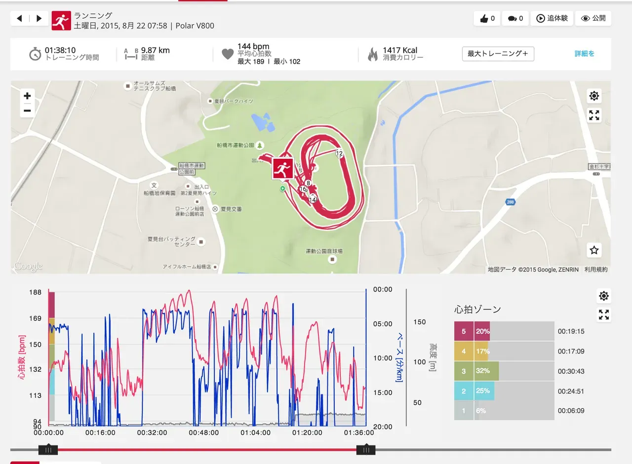 Screen Shot 2015-09-01 at 01.55.28