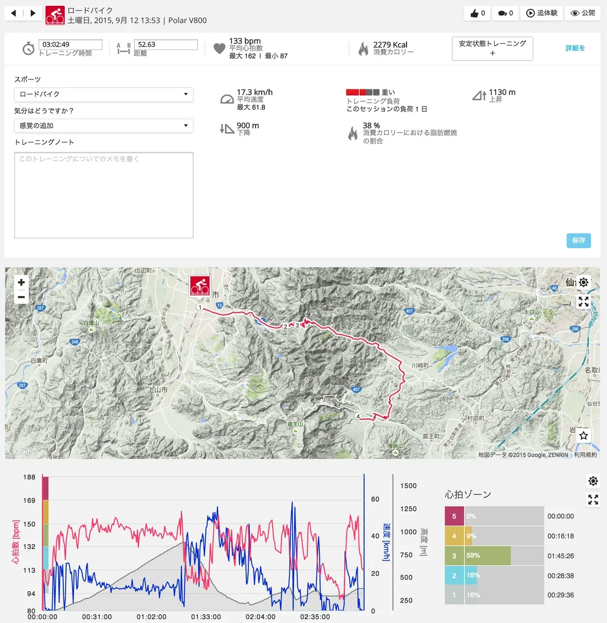 Screen Shot 2015-09-14 at 00.58.31