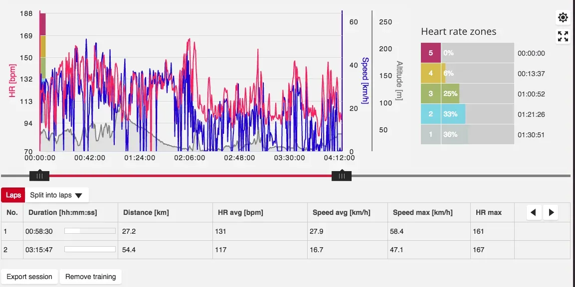 Screen Shot 2015-10-27 at 12.42.09