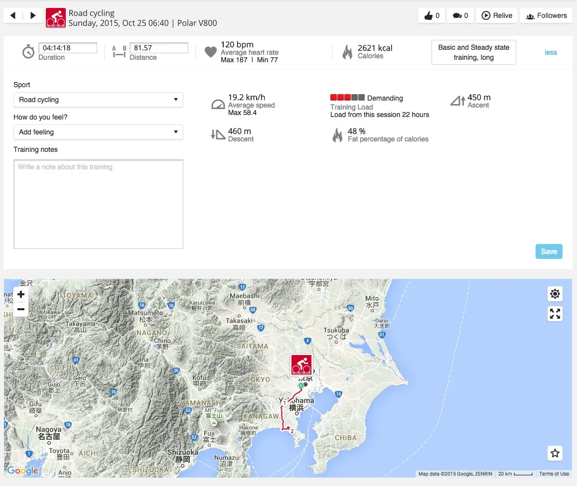 Cover Image of the Post