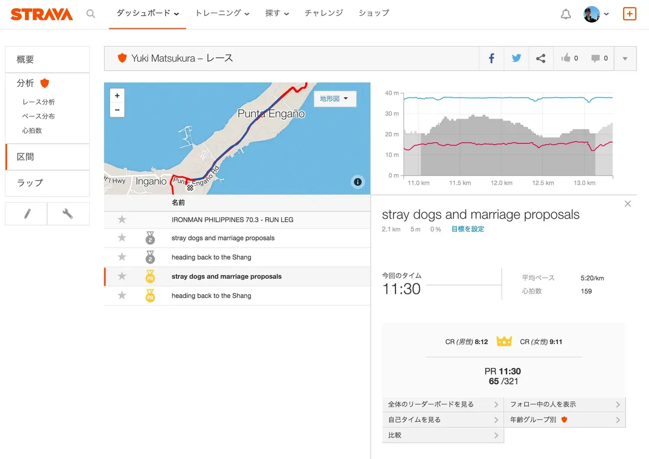 strava segment
