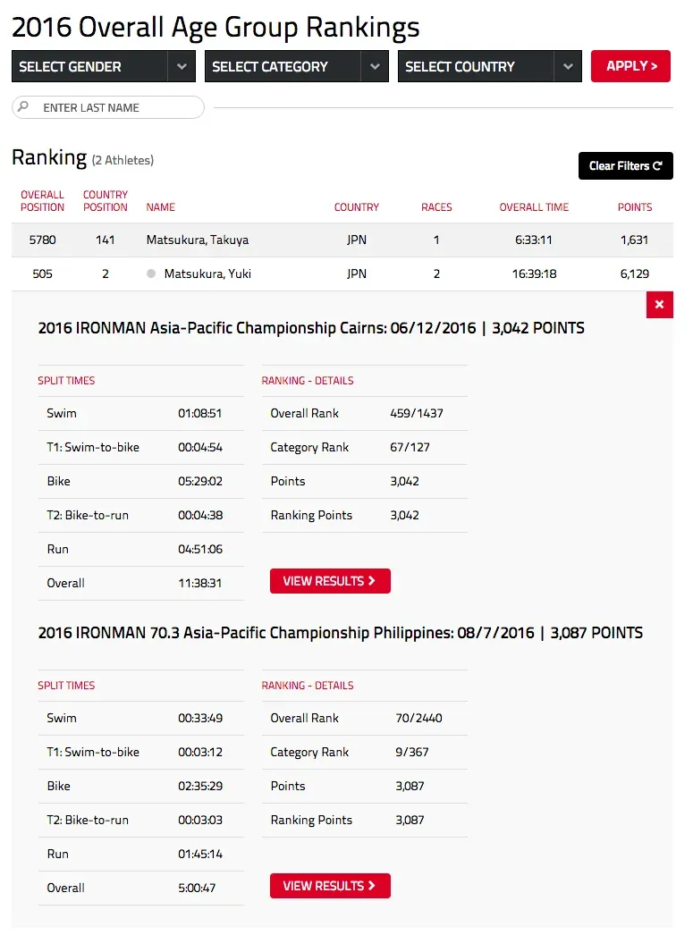 Screen Shot 2016-08-17 at 12.28.16