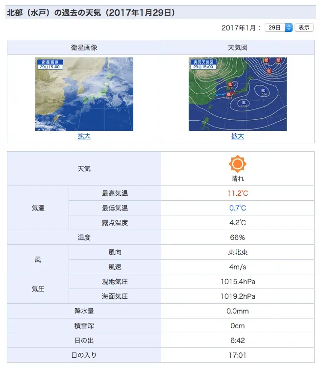 勝田マラソン 3時間17分・・・ - 画像5