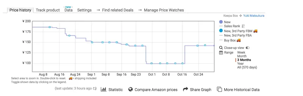 チェーンの交換時期がわかる、チェーン伸びチェッカー - 画像2