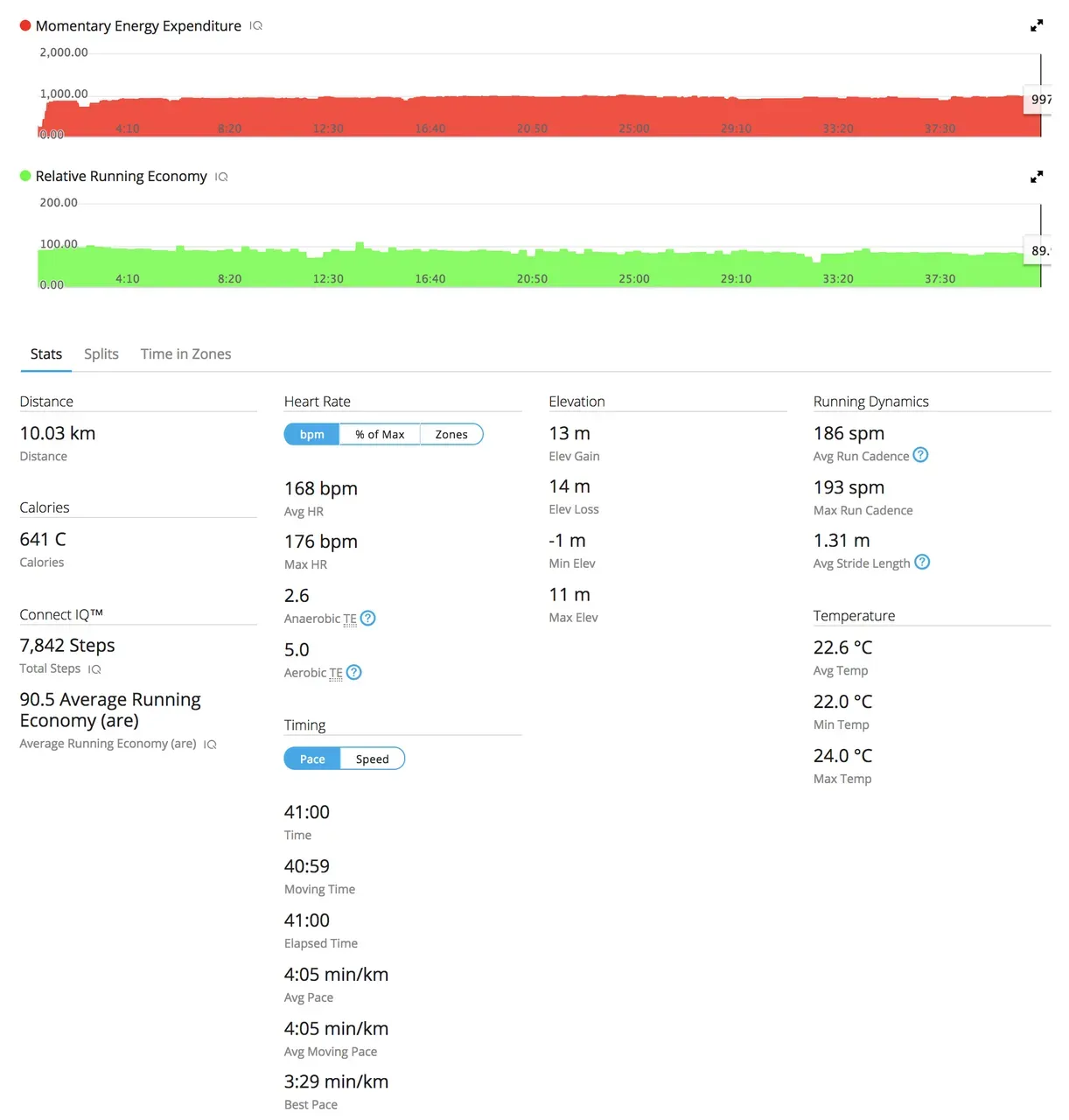 東京都トライアスロン渡良瀬大会 エイジ1位！ - 画像7