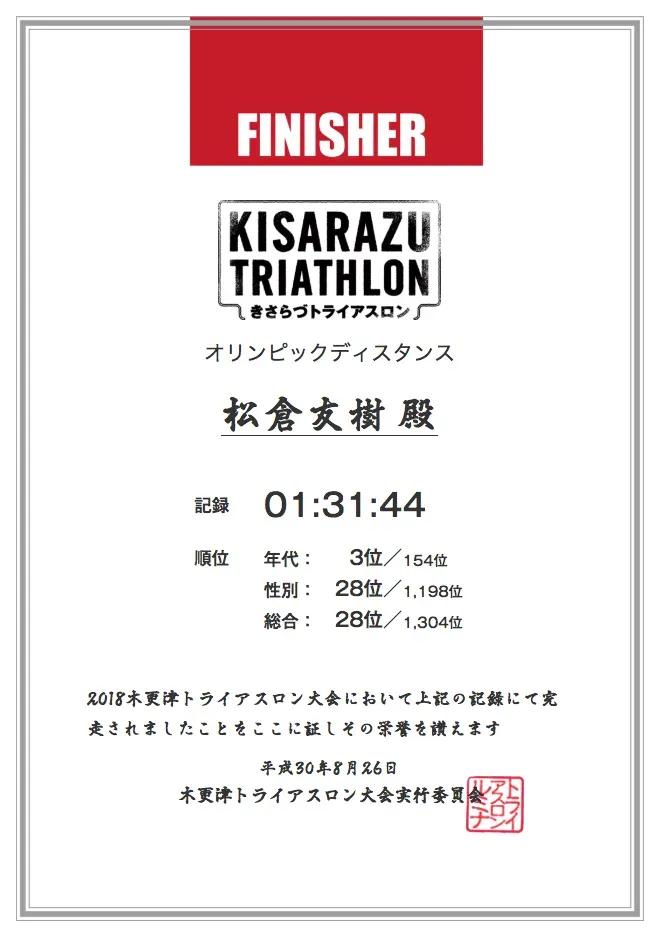 木更津トライアスロン 35-39エイジ3位 - 画像4