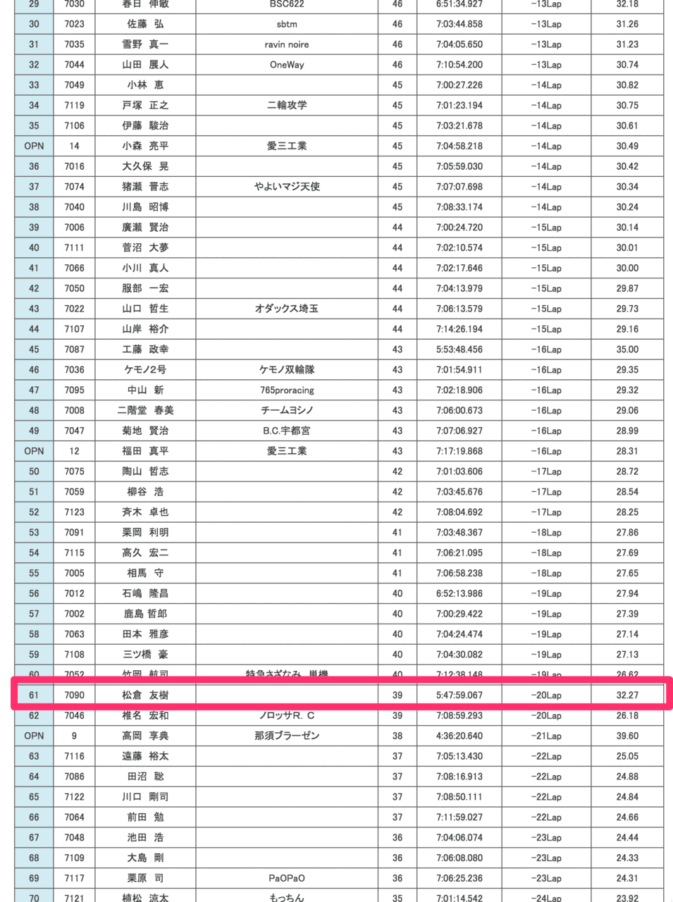 Screenshot_2_9_15__02_18