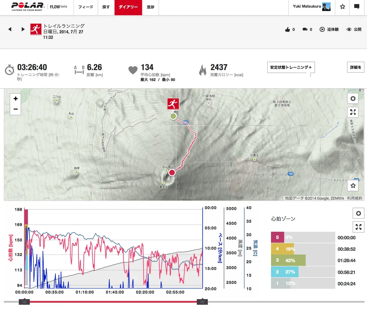 Screenshot_7_28_14__23_59