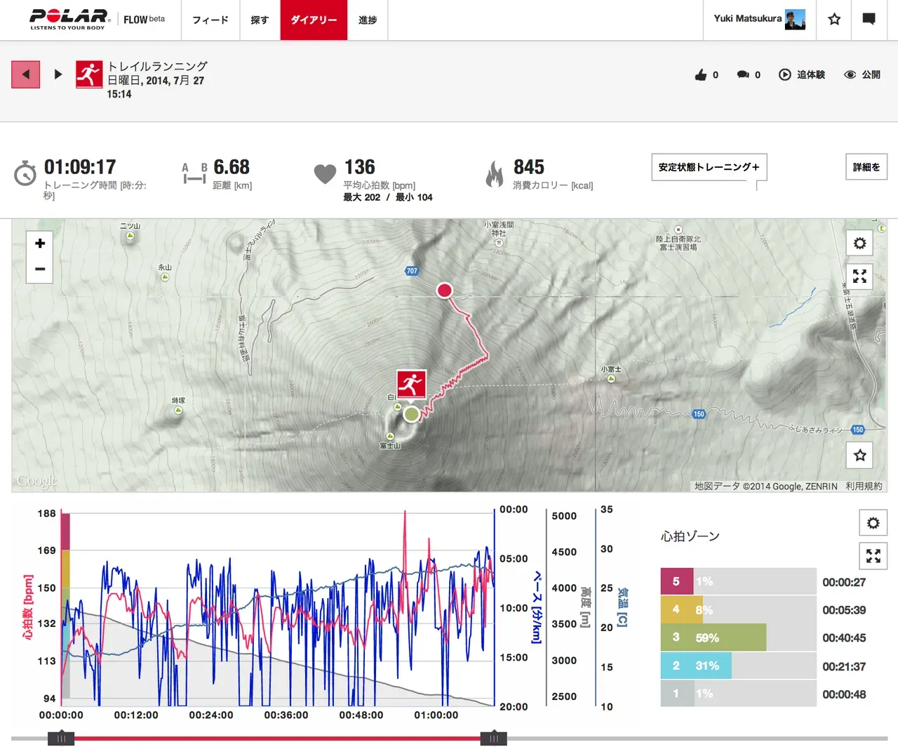 Screenshot_7_28_14__23_59