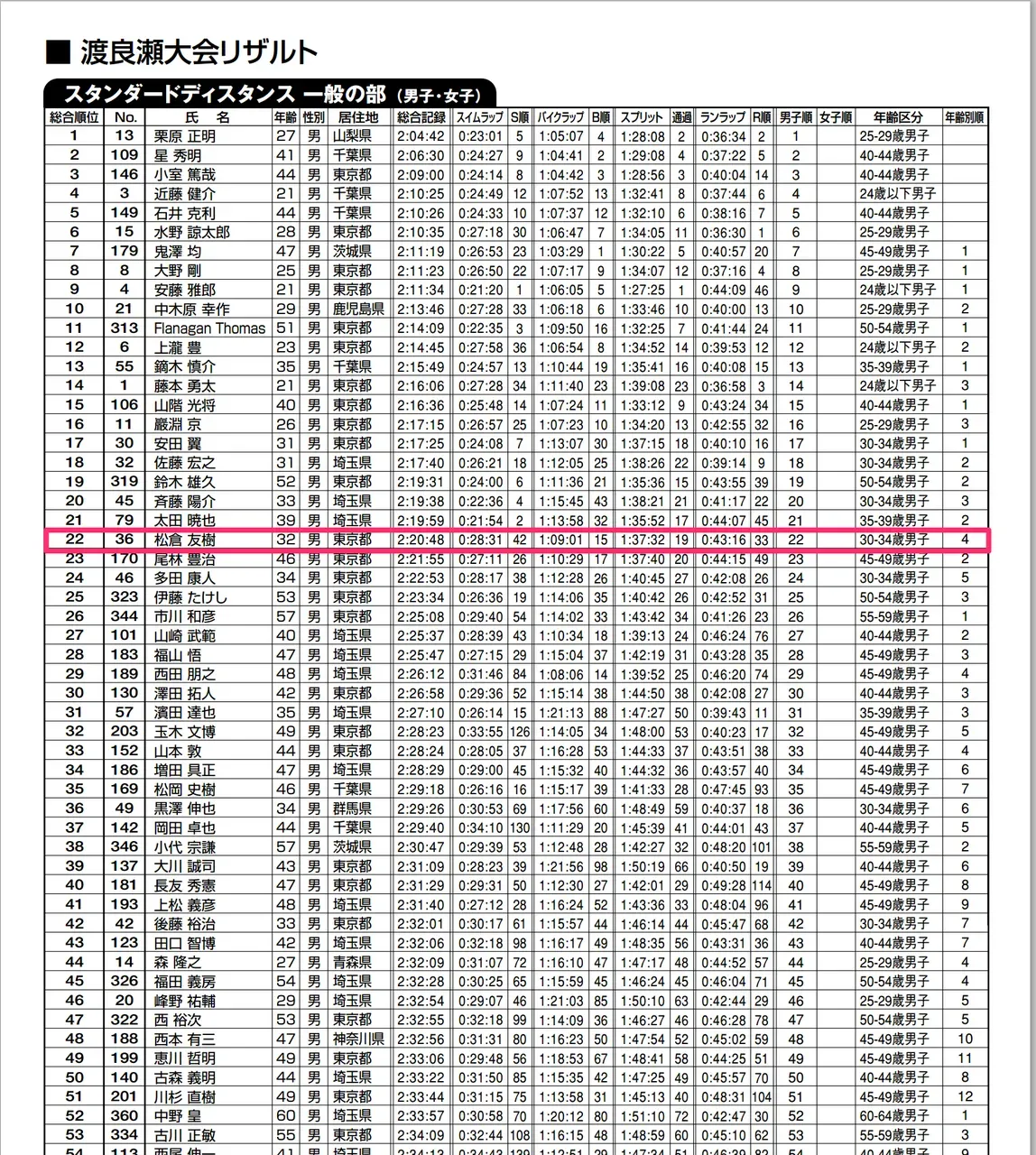 Screenshot_8_27_14__7_35-2