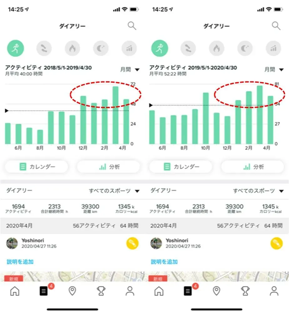 Barwingのトレッドミルを使って1年半経ちました。おすすめ！Zwift Runもできます。 - 画像3