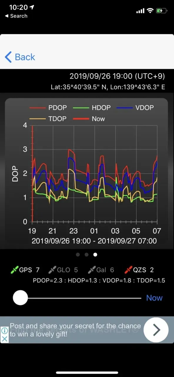 GPS accuracy check between Garmin Foreathlete 935 and 945(GPS精度テスト) - 画像3