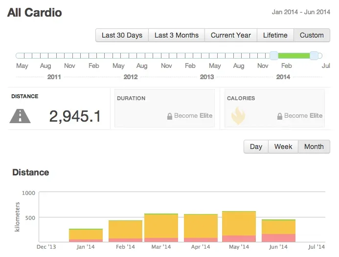 Cover Image of the Post