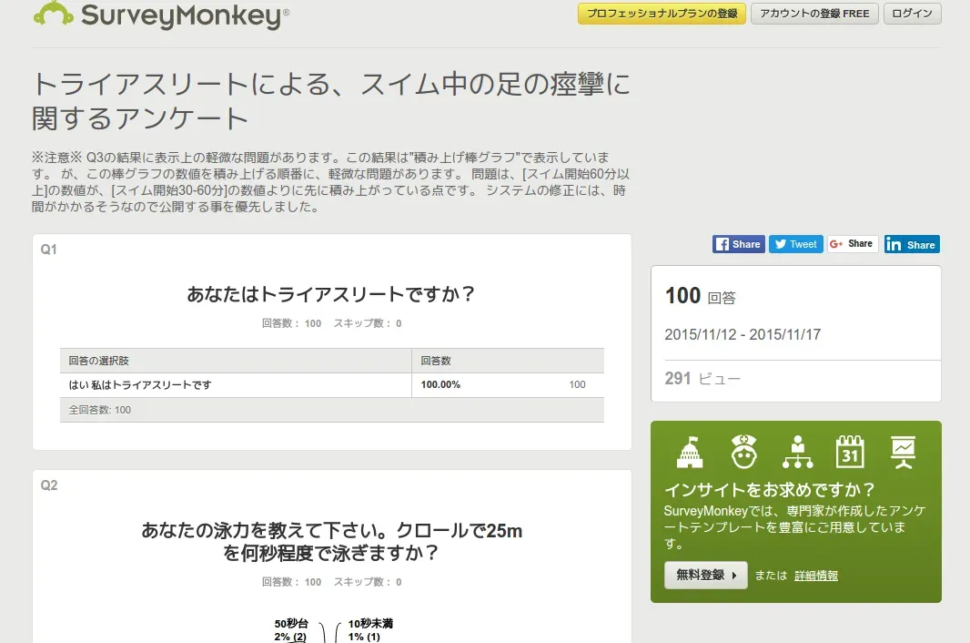 100人アンケートからわかった痙攣対策方法！