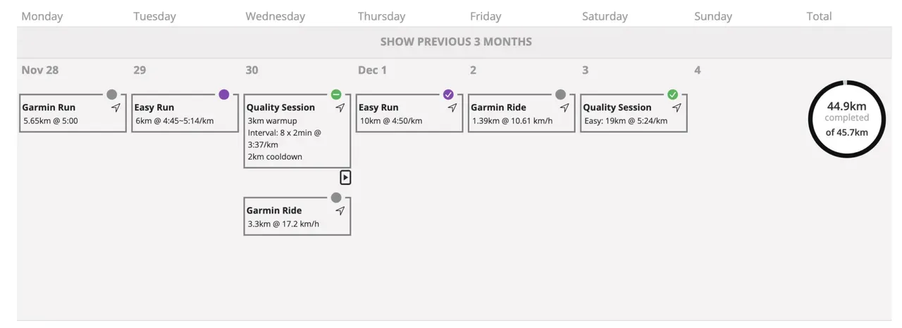 VDOTオンラインコーチの契約期間が終わったので振り返り - 画像1