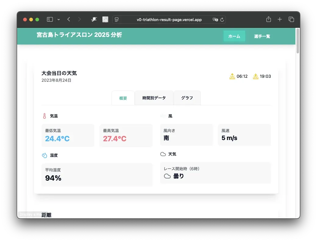 宮古島トライアスロンのリザルト分析ツールを作りました - 画像3