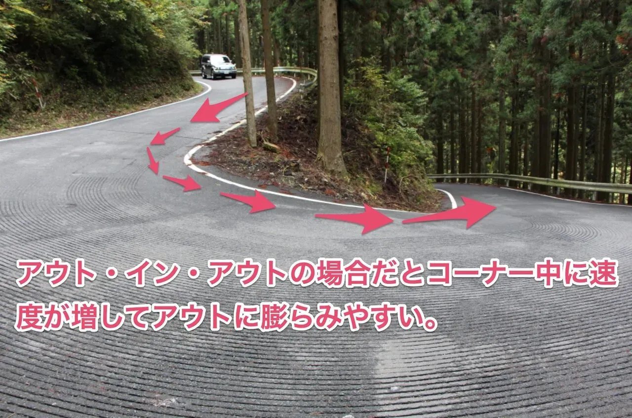 ロードバイクで坂道を安全に楽に下る方法は「後ろ荷重＋下ハン」 - 画像10